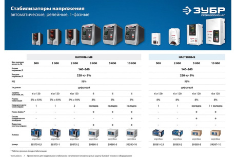 Купить Стабилизатор АСН 10000 Зубр 59387-10 фото №11