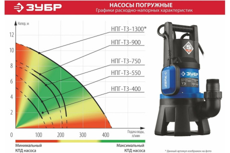 Купить Насос НПГ-Т3-1300 дренаж для грязной воды Зубр 1300Вт фото №13